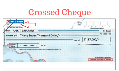 Crossed Check