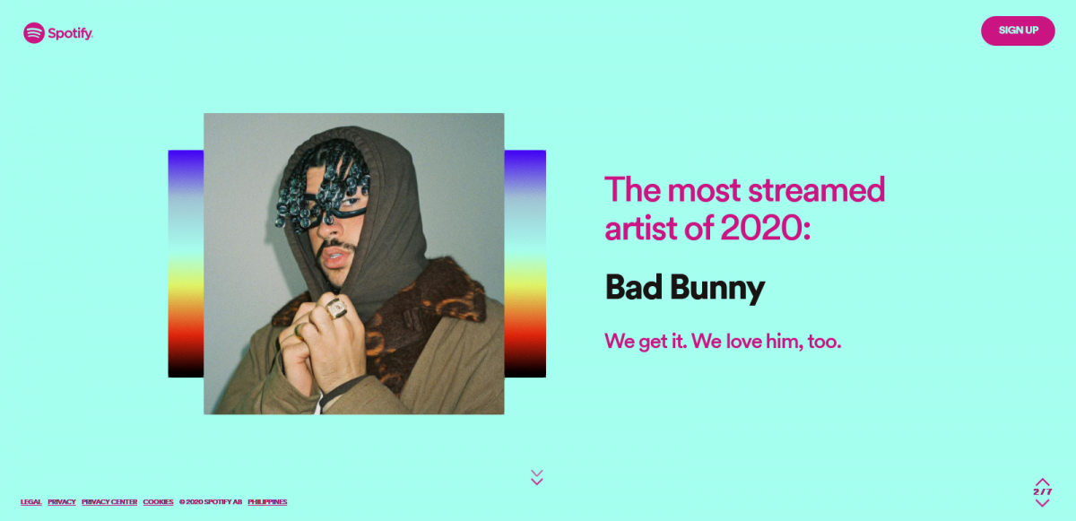 spotify wrapped top artist