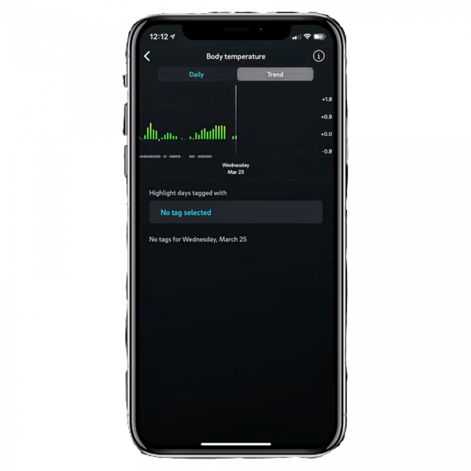 Oura Ring Why It Is The Best Sleep Tracker CitizenSide