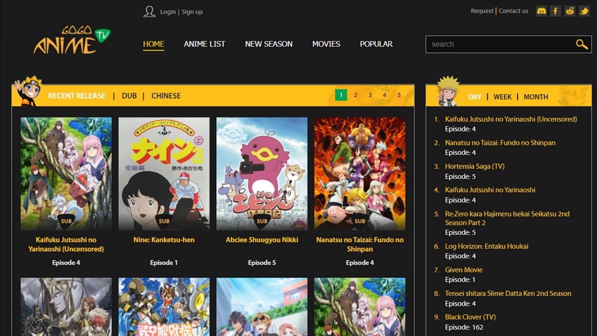 Which gogoanime site is real