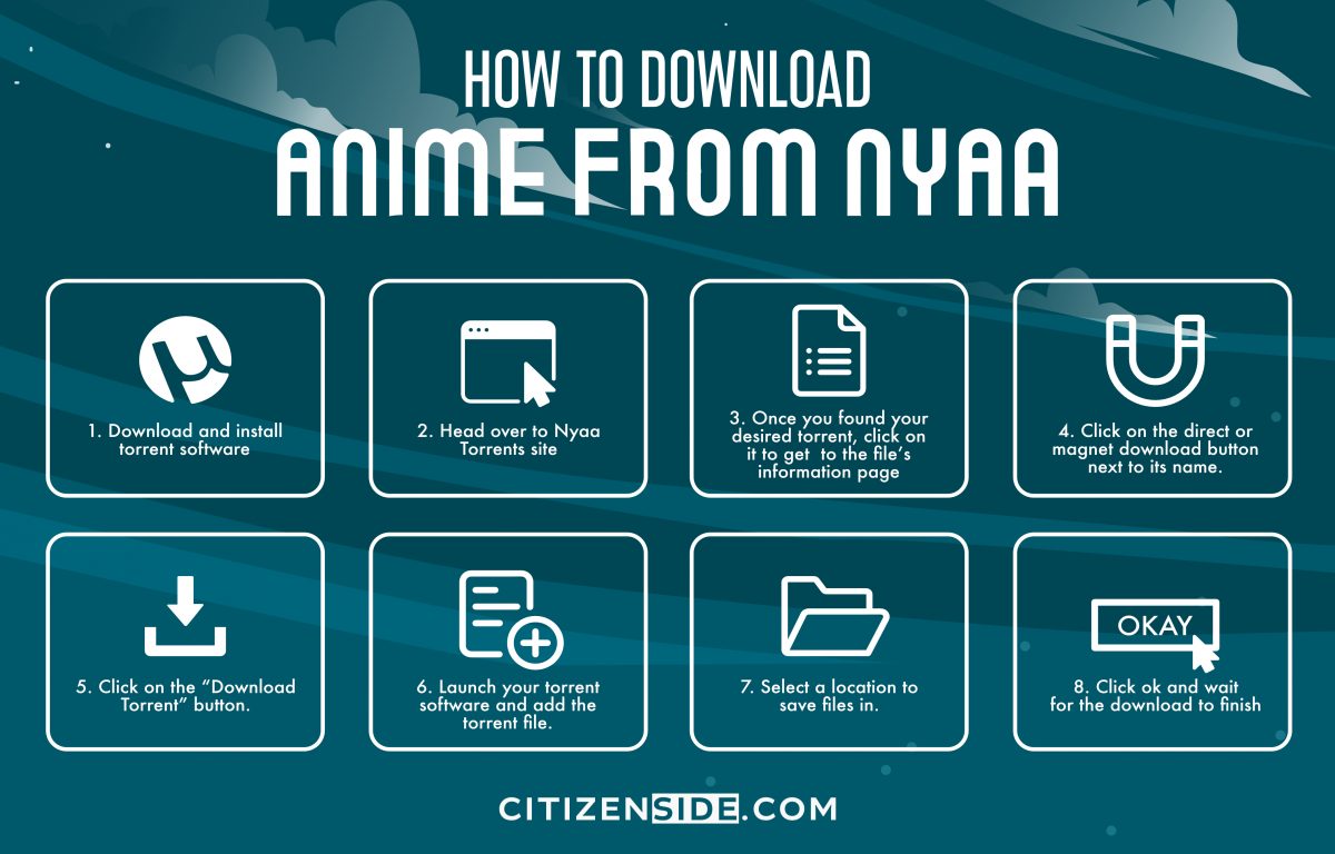 How To Download Anime From Nyaa
