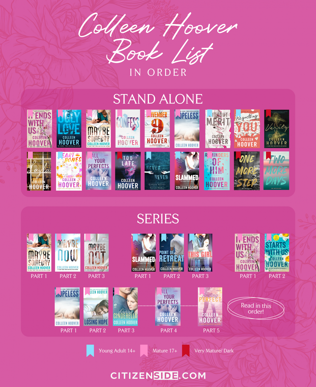 Colleen Hoover Book List in Order
