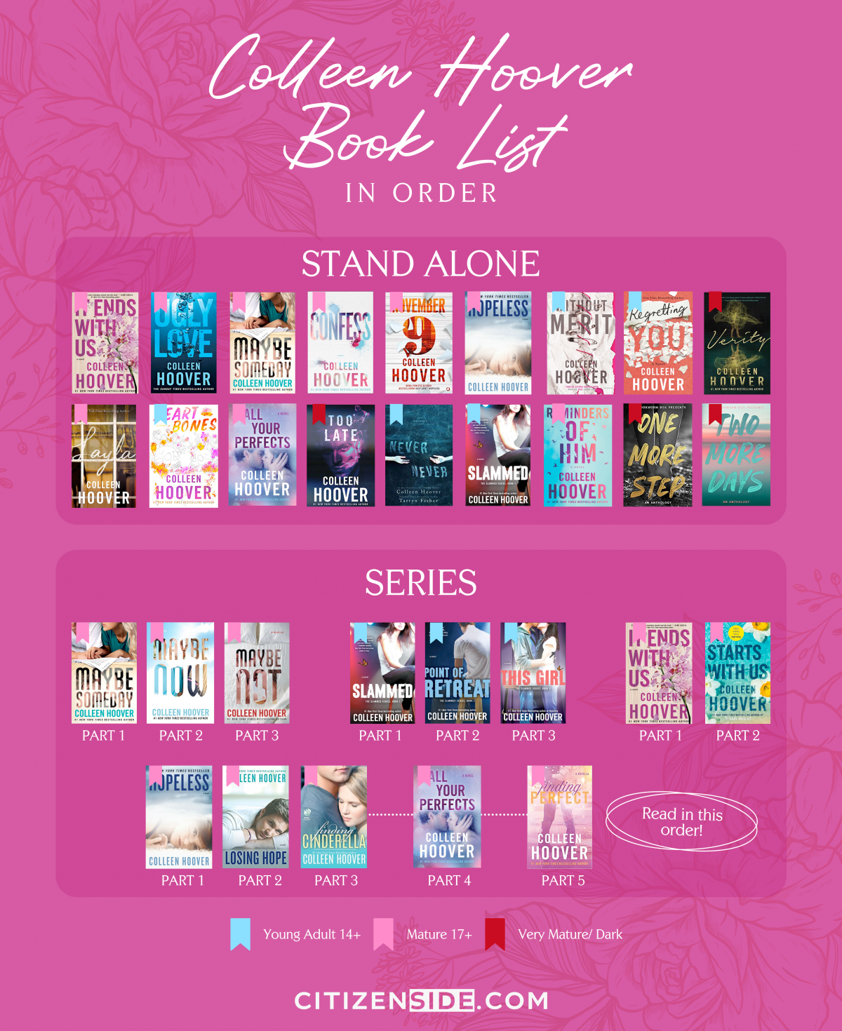 Colleen Hoover Book List Printable