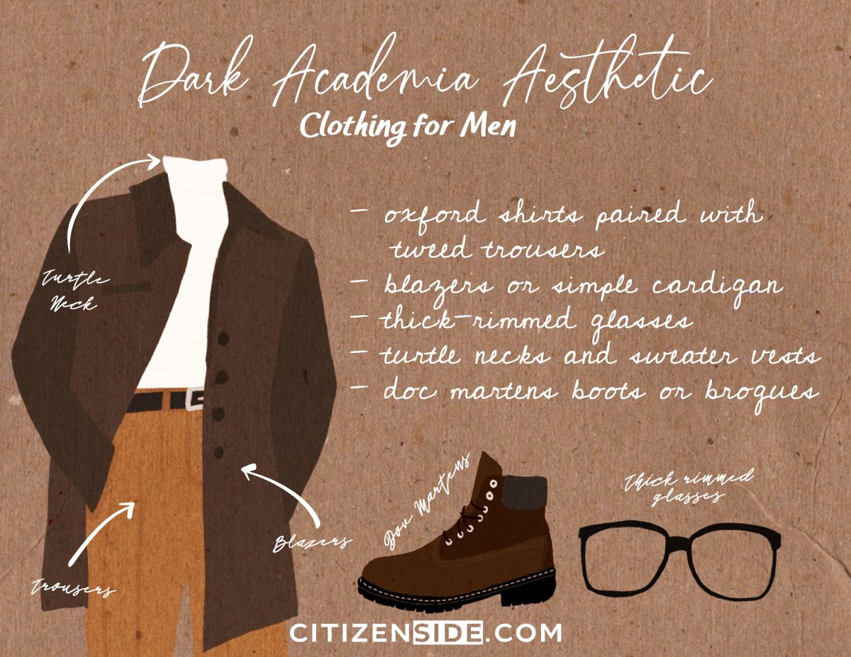 Dark Academia Wardrobe Basics For Men