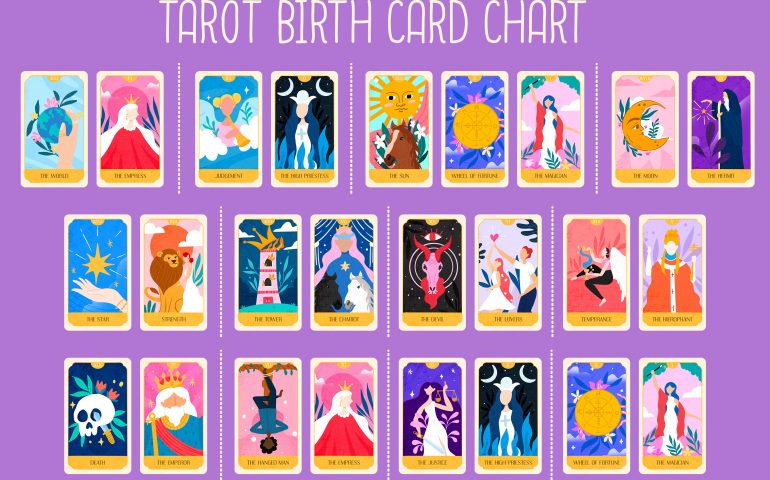 Tarot Birth Card Chart by CitizenSide