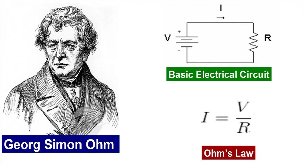 basic-circuit-laws