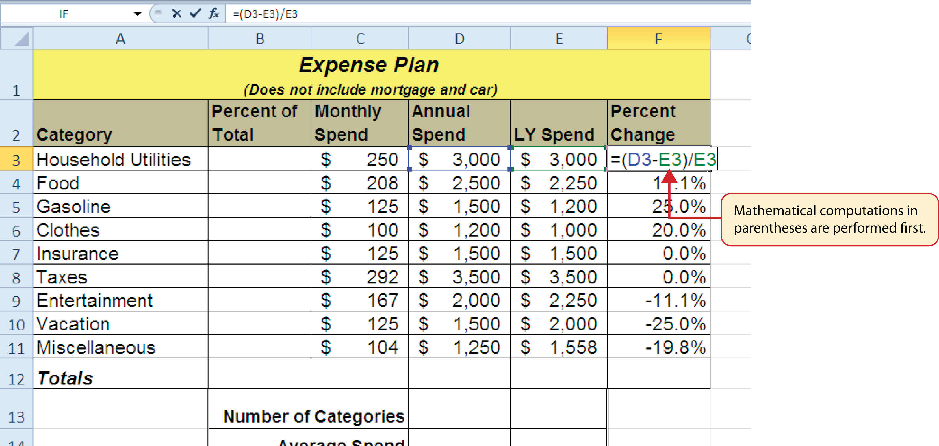 Changing The Order Of Operations In Excel Formulas