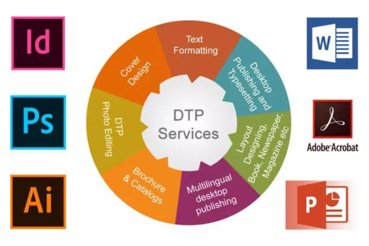 Courses And Tutorials For DTP Training