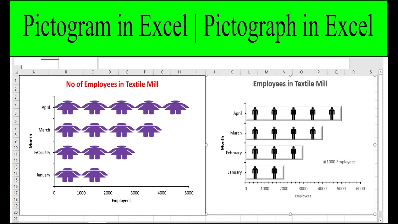 Create A Pictograph / Pictogram In Excel