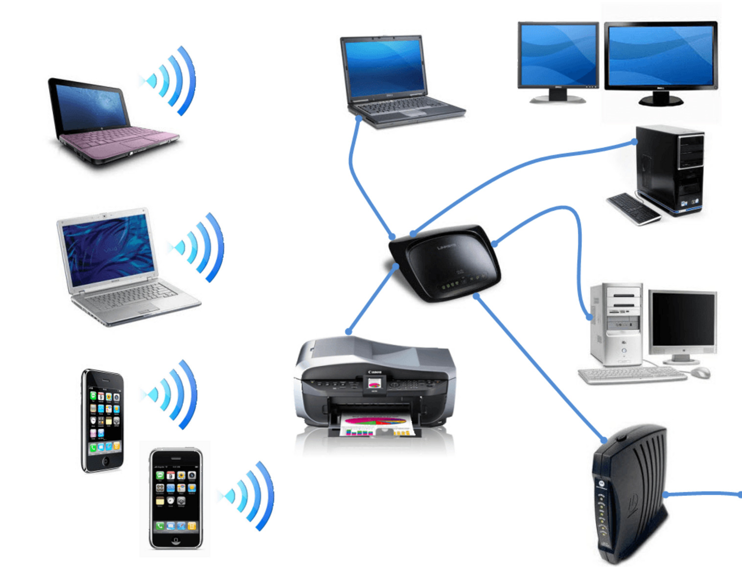 Help For Wired And Wireless Home Computer Networks