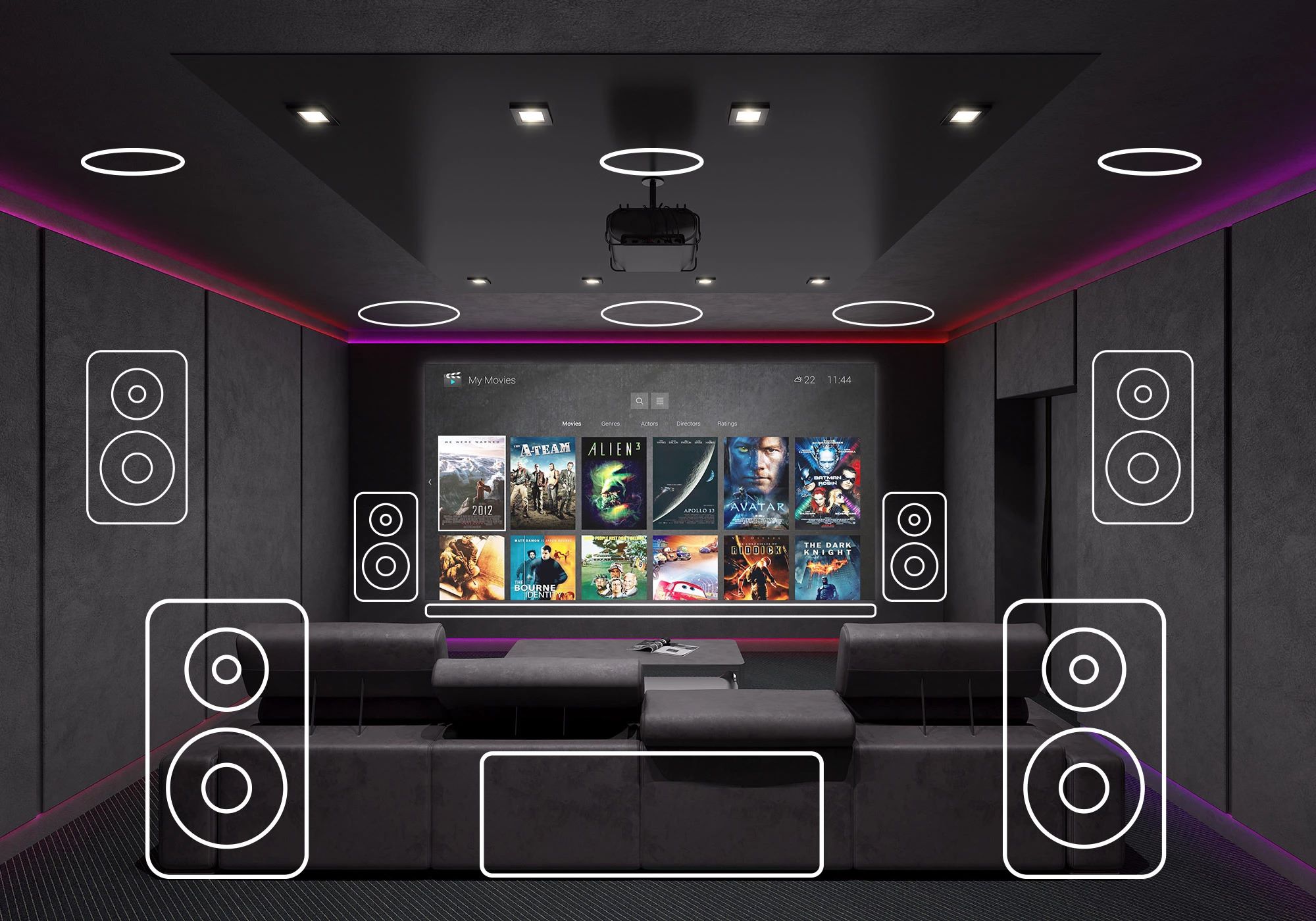 How To Create Whole House Or Multi-Room Audio Systems