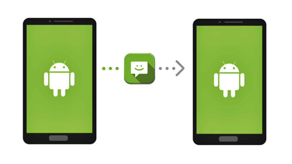 How To Transfer Text Messages From Android To Android