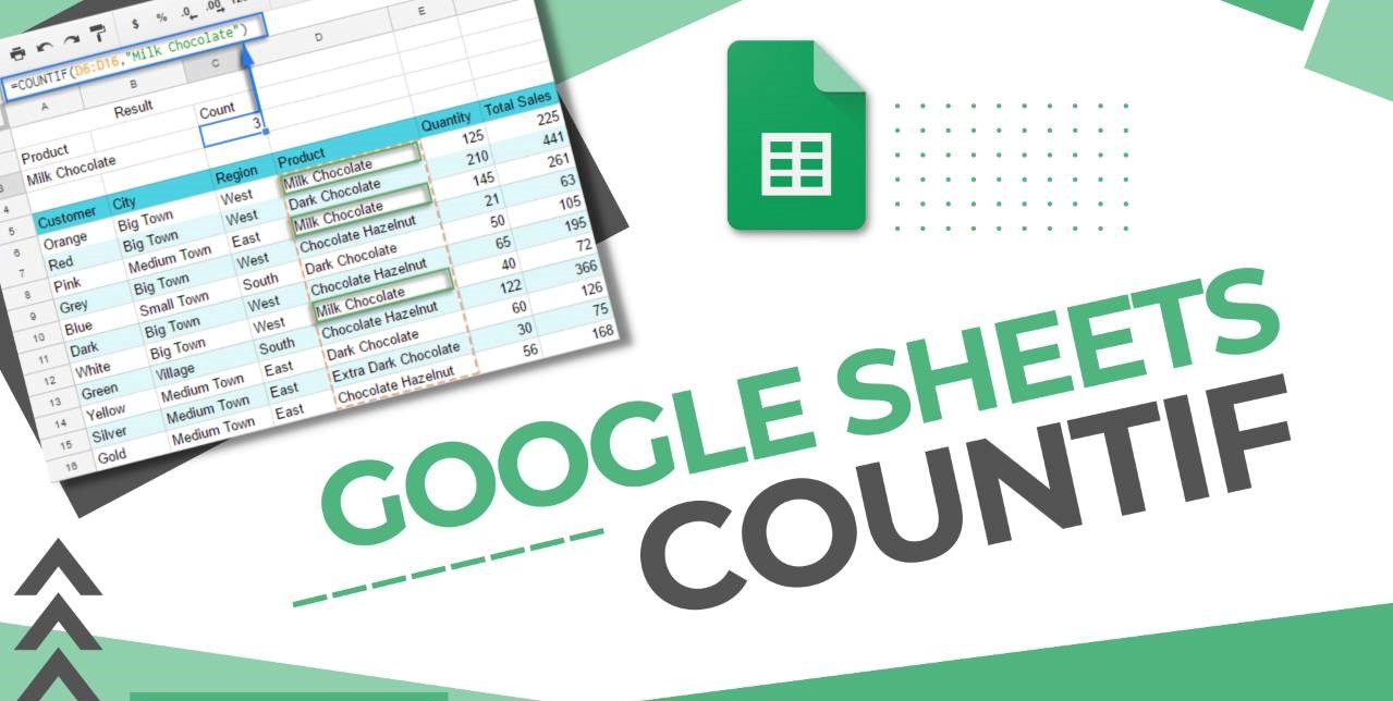 How To Use The Google Sheets COUNTIF Function