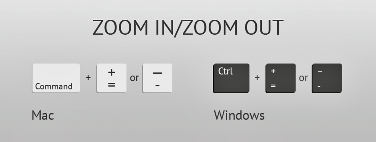 How To Zoom In Or Out With Your Keyboard