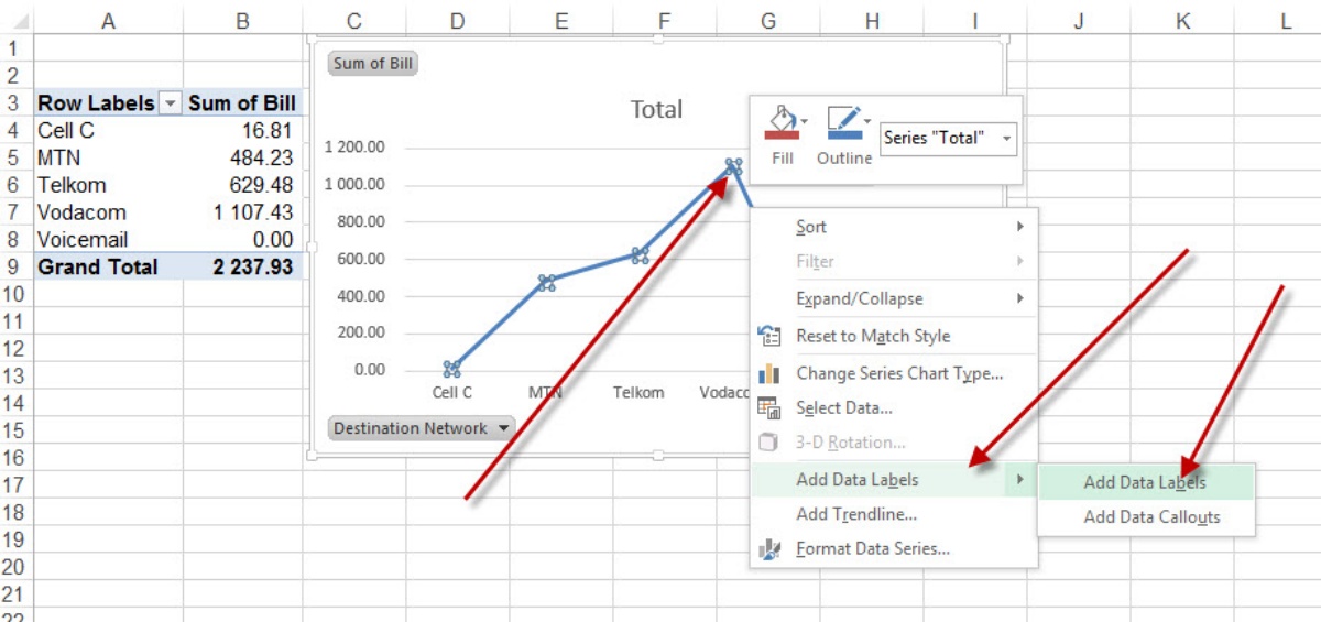 Understanding Excel Chart Data Series, Data Points, And Data Labels