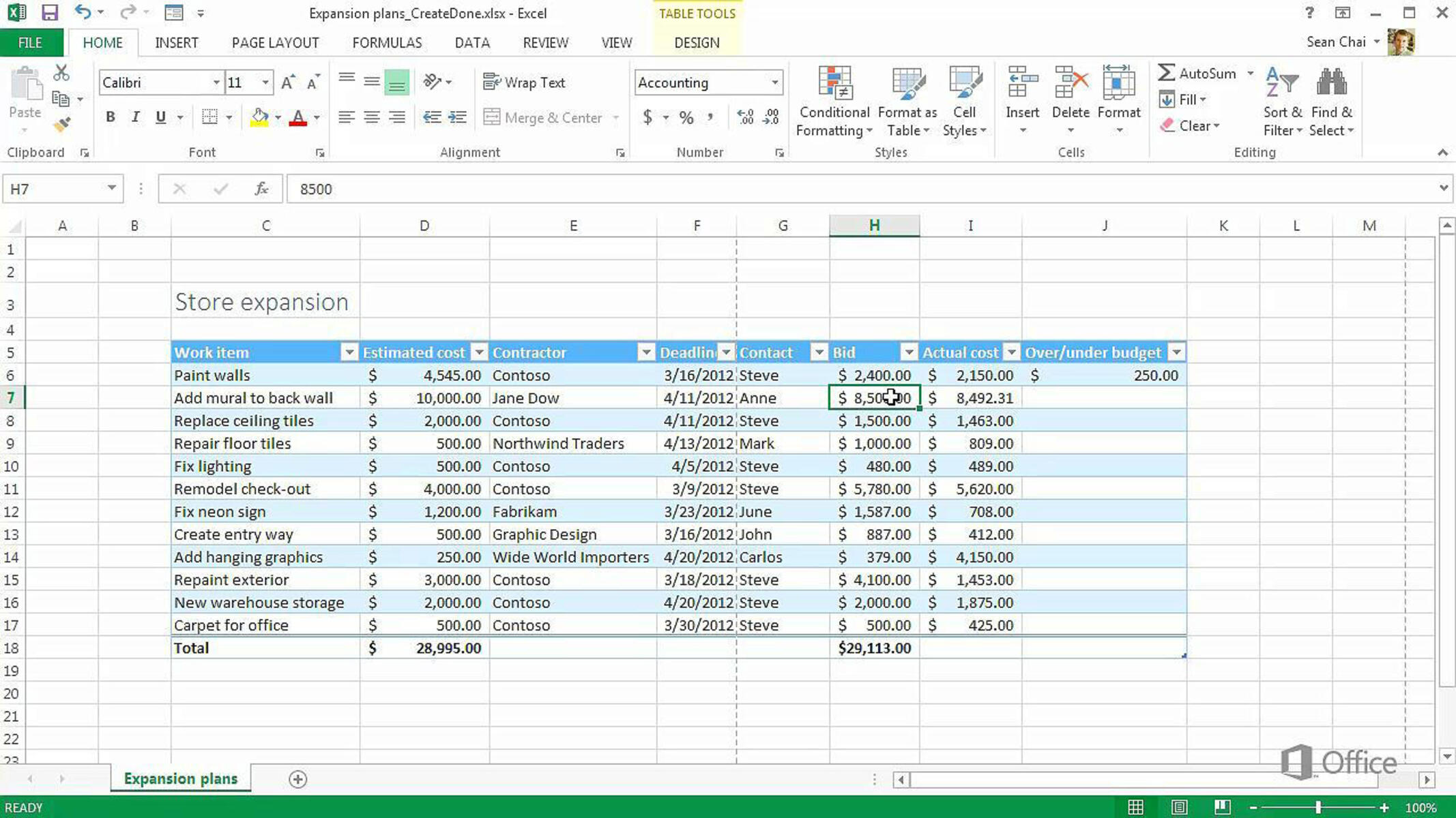 Using Microsoft Works Spreadsheets Formulas