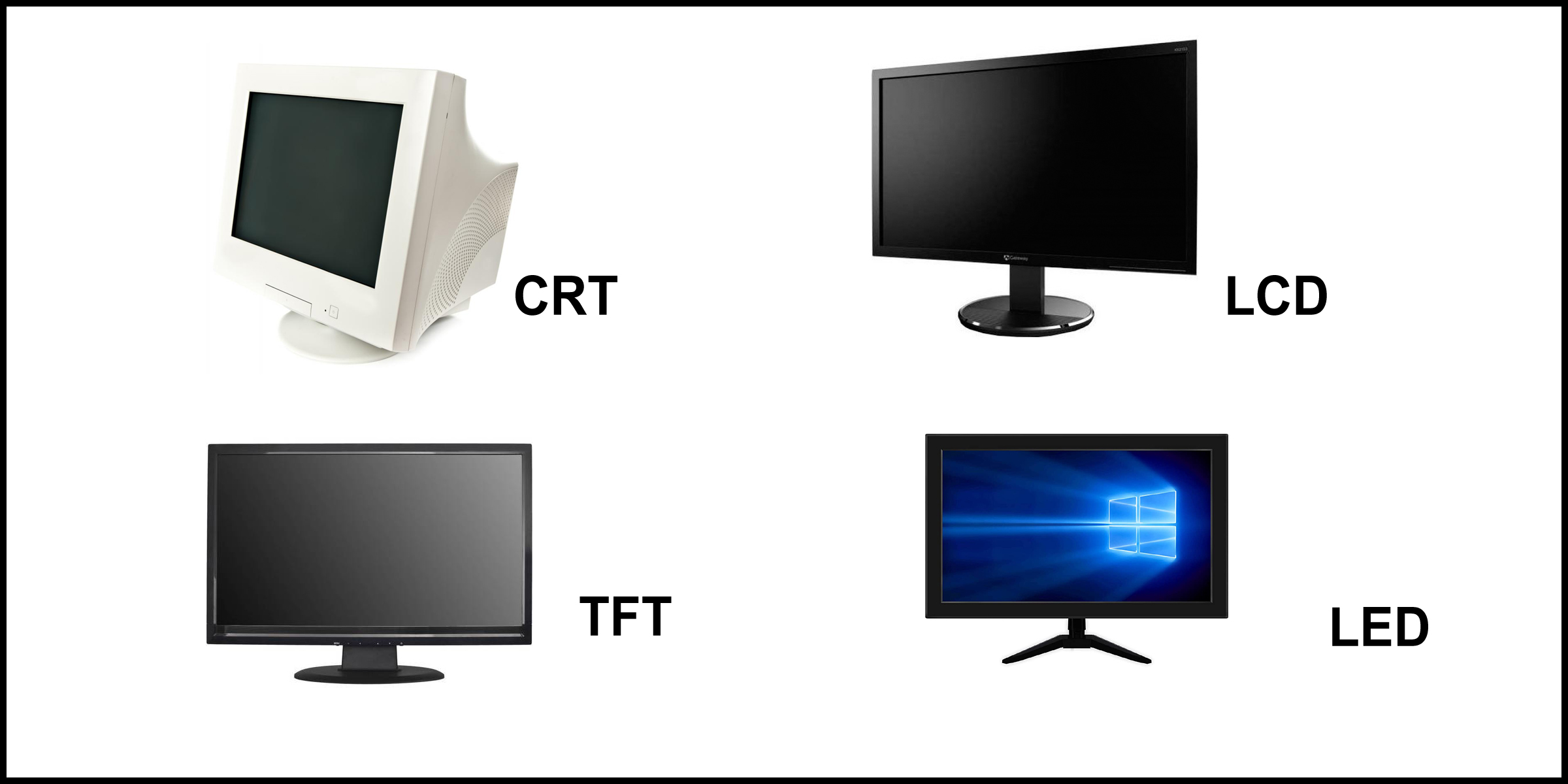 what-is-a-monitor-computer-monitor-crt-lcd-monitors