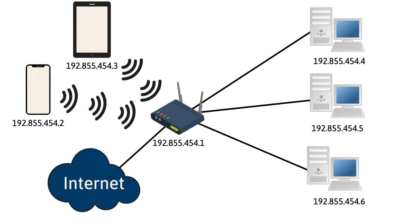 what-is-a-router-and-how-does-it-work