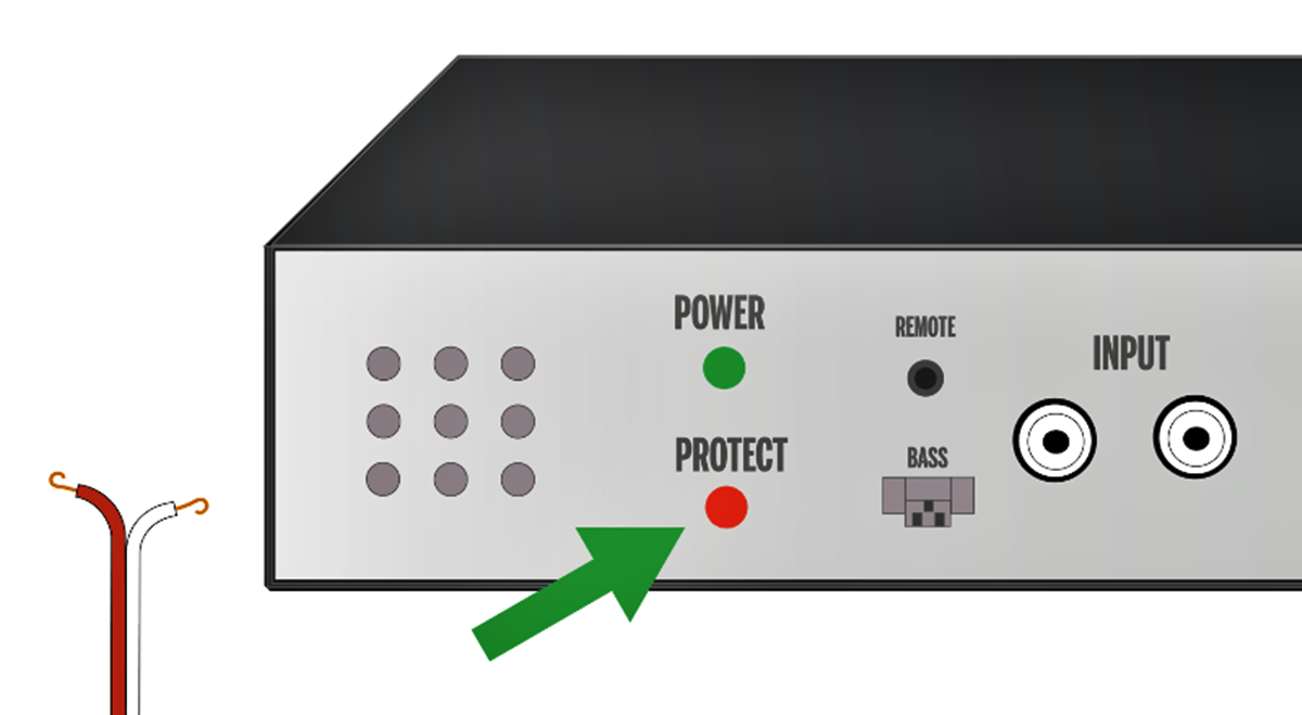 what-is-amplifier-protect-mode