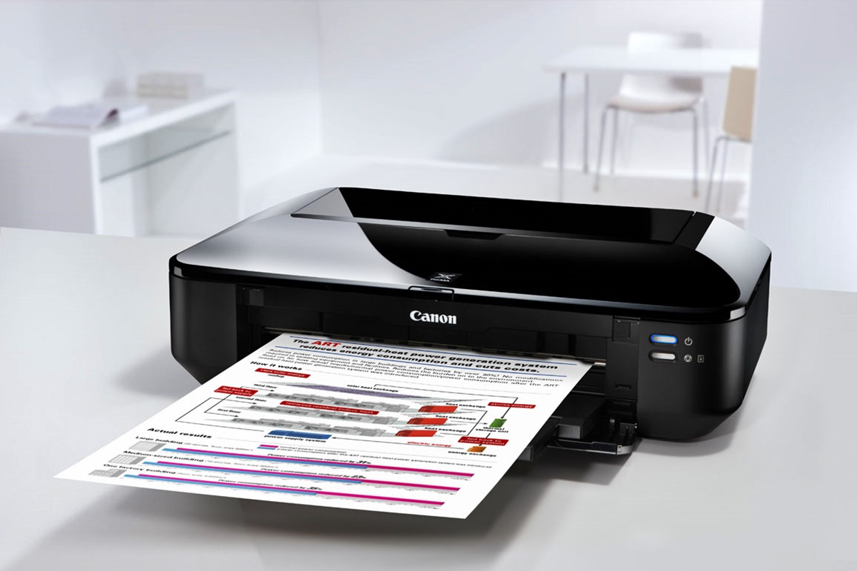 What Is An Inkjet Printer?