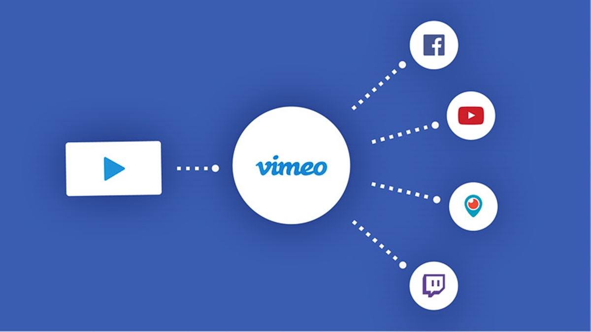 what-is-vimeo-an-intro-to-the-video-sharing-platform