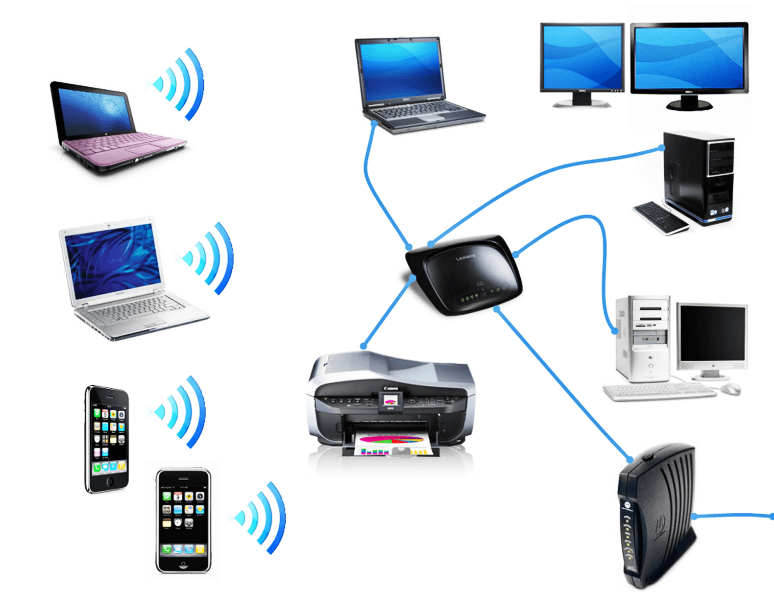 Wired Vs. Wireless Networking