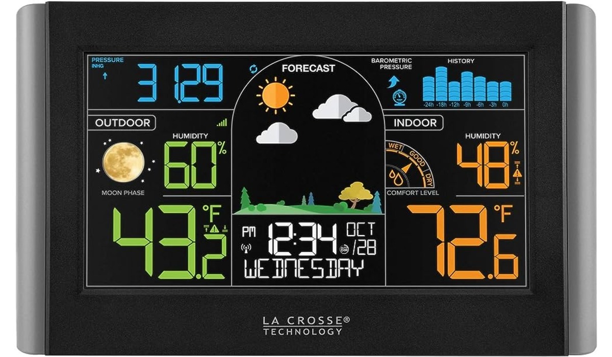 10 Amazing Lacrosse Technology Wireless Weather Station for 2023