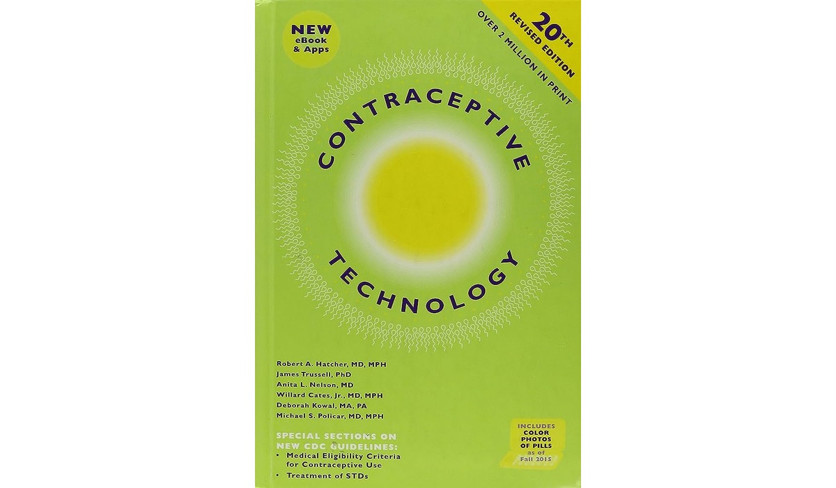 10 Incredible Contraceptive Technology for 2023