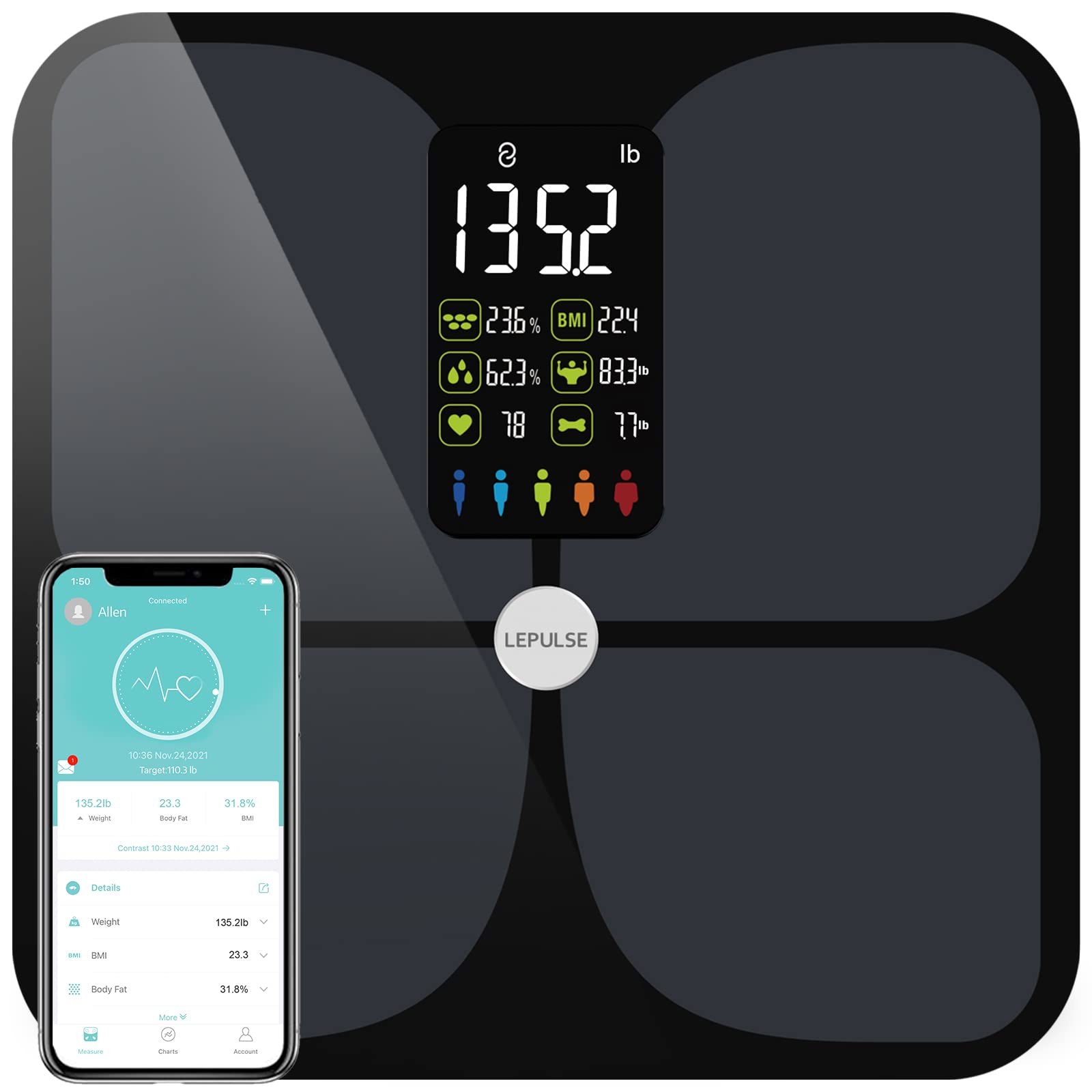 15 Unbelievable Bmi Scales Digital Weight And Body Fat for 2024