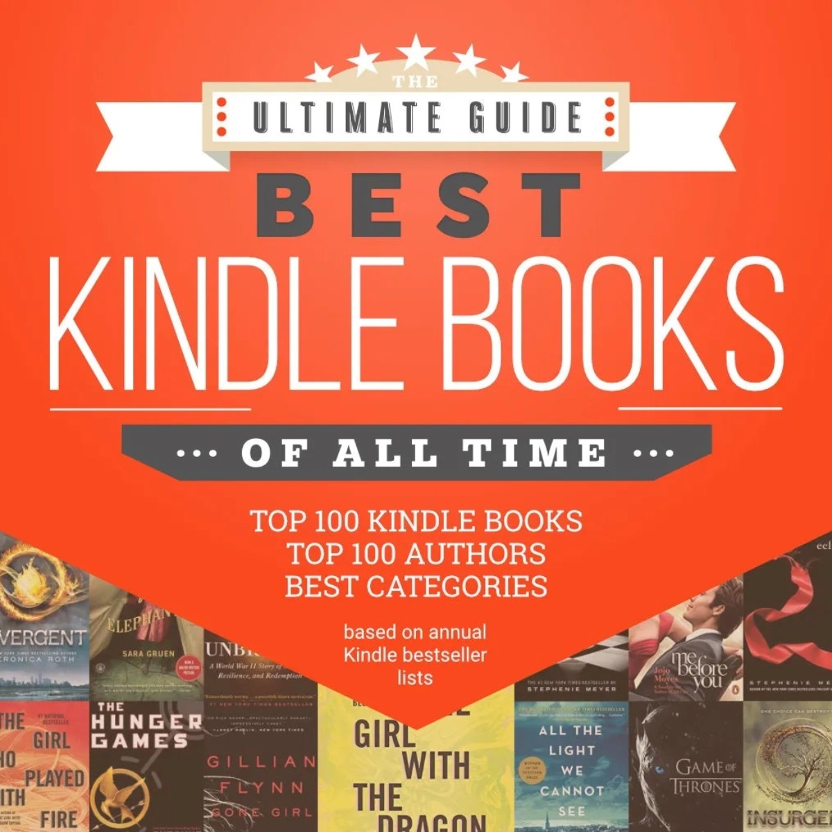15 Unbelievable Top 100 Free Kindle Books for 2024