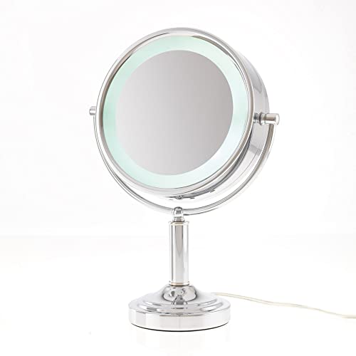 LED Lighted Mirror 15X Magnification