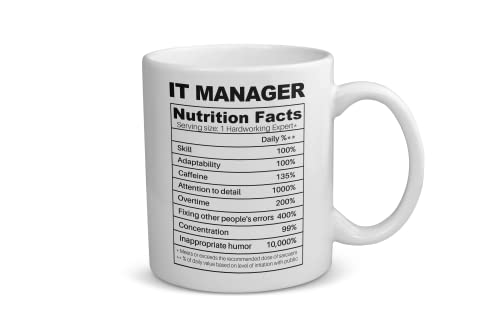 Funny Coffee Mug for IT Manager - Best Graduate Gift
