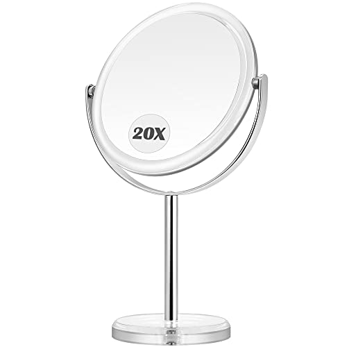 MIYADIVA 20X Magnifying Makeup Mirror