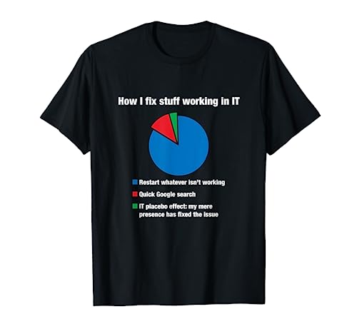 Funny IT Department & Tech Support Checklist T-Shirt