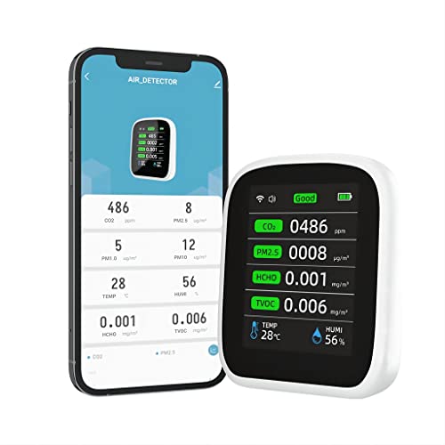 Indoor Air Quality Meter with 8-in-1 Detection Sensors