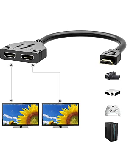 PANPEO Dual Monitor HDMI Splitter