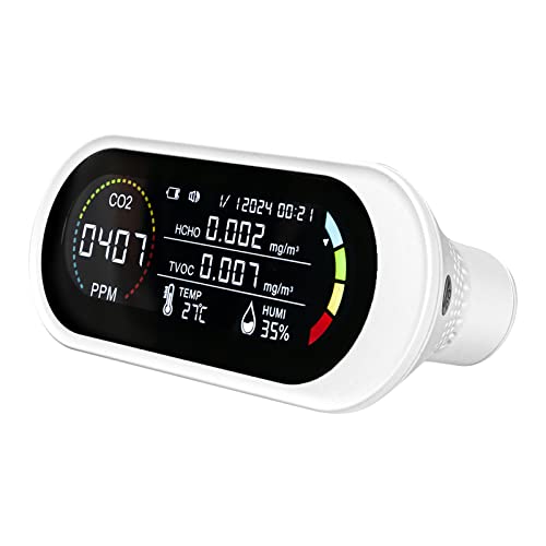 Portable Indoor Air Quality Monitor