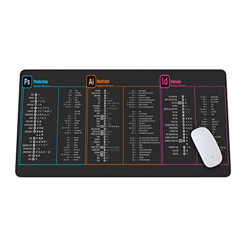 Photo Editing Mouse Mat with Adobe Software Shortcuts
