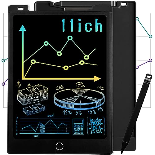 12 Best Electronic Devices for 2023 CitizenSide