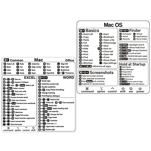 Mac Shortcut Sticker