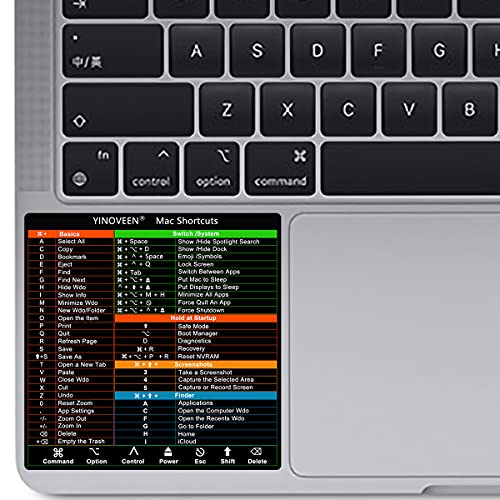 YINOVEEN Apple Mac Keyboard Shortcut Stickers