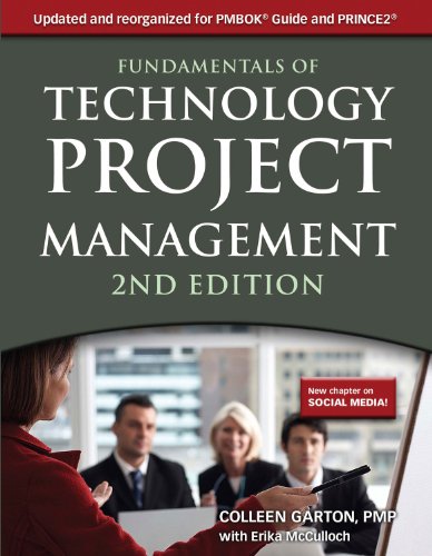 Fundamentals of Tech Project Management