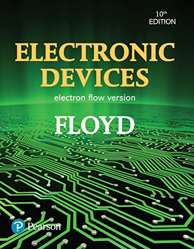 Electronic Devices: A Comprehensive Guide to Electronics