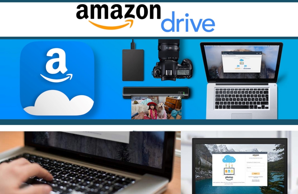 9 Amazing Amazon Photos – Cloud Drive Storage Backup And Photo Sharing for 2024