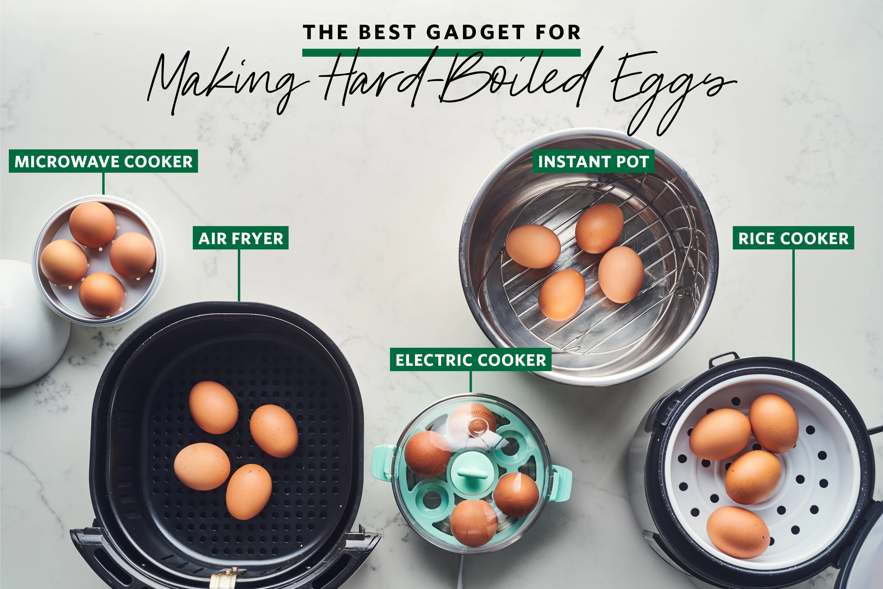 9 Best Perfect Boiled Eggs By Dude Gadgets for 2024