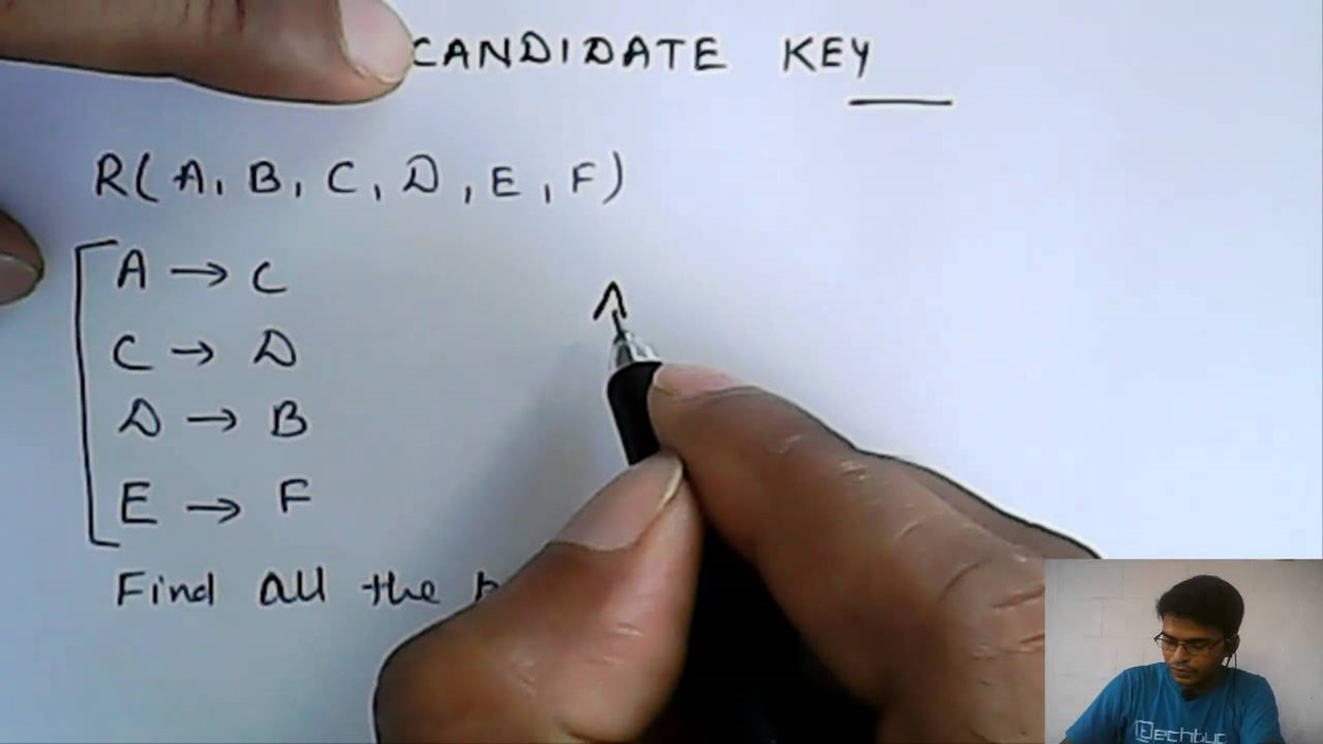 A Guide To The Candidate Key
