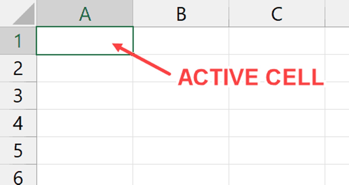 active-cell-active-sheet-definition-and-use-in-excel