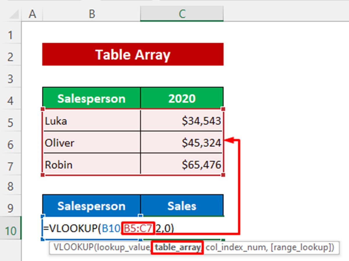Arrays, Array Formulas, And Table Arrays In Excel