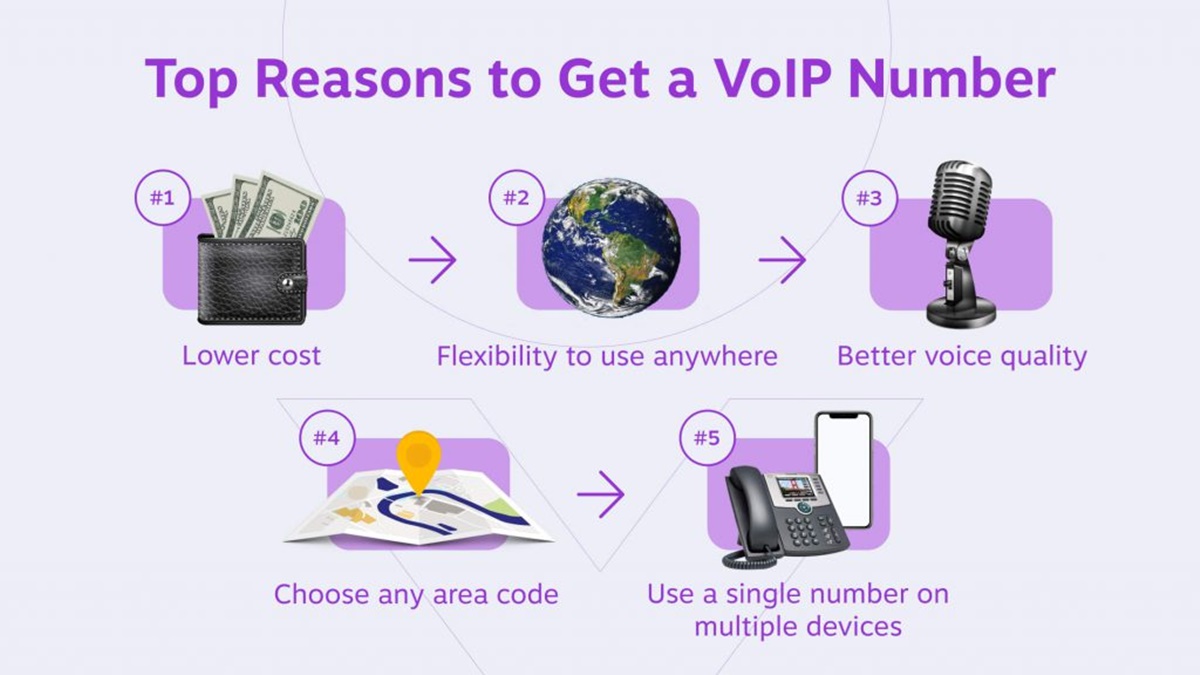 can-i-keep-my-existing-phone-number-while-using-voip