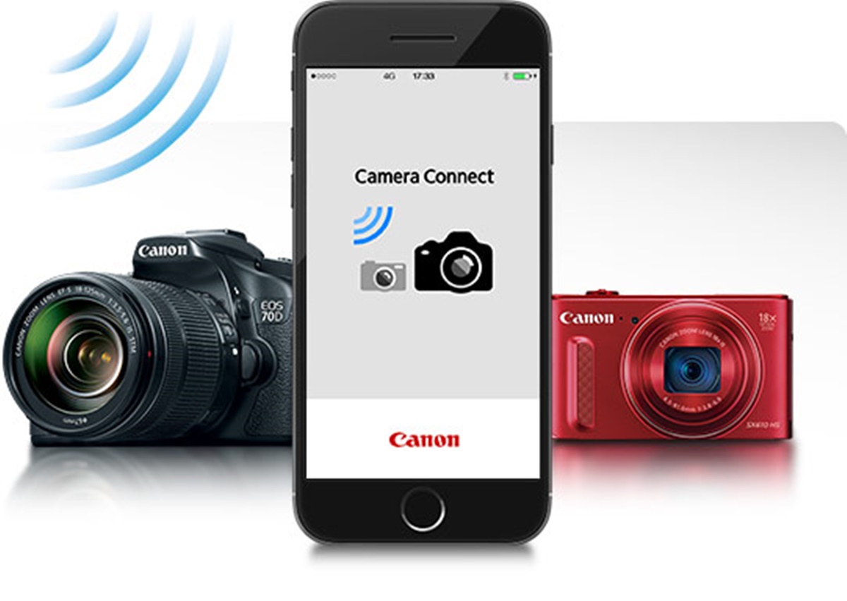 Canon Camera Connect App: What It Is And How To Use It